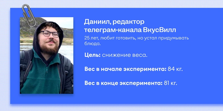 Всё идёт по&nbsp;Плану: как мы тестировали новый сервис ВкусВилла