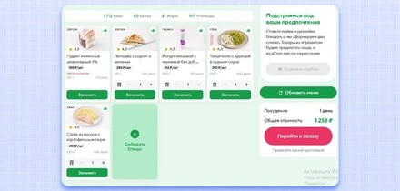 Всё идёт по&nbsp;Плану: как мы тестировали новый сервис ВкусВилла
