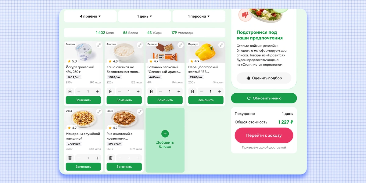Всё идёт по&nbsp;Плану: как мы тестировали новый сервис ВкусВилла