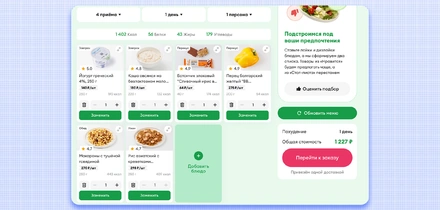 Всё идёт по&nbsp;Плану: как мы тестировали новый сервис ВкусВилла