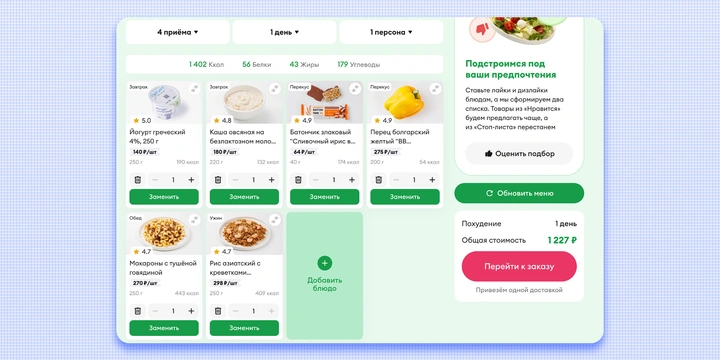 Всё идёт по&nbsp;Плану: как мы тестировали новый сервис ВкусВилла