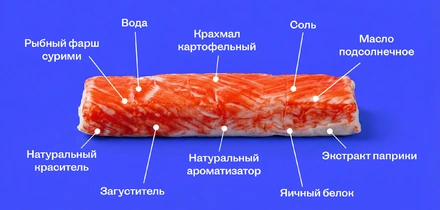 Из чего делают крабовые палочки: отвечают производители