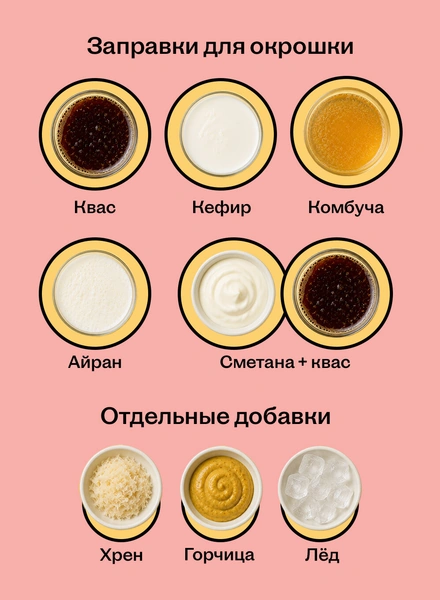 Квас, кефир, сметана или паста том-ям: как приготовить окрошку