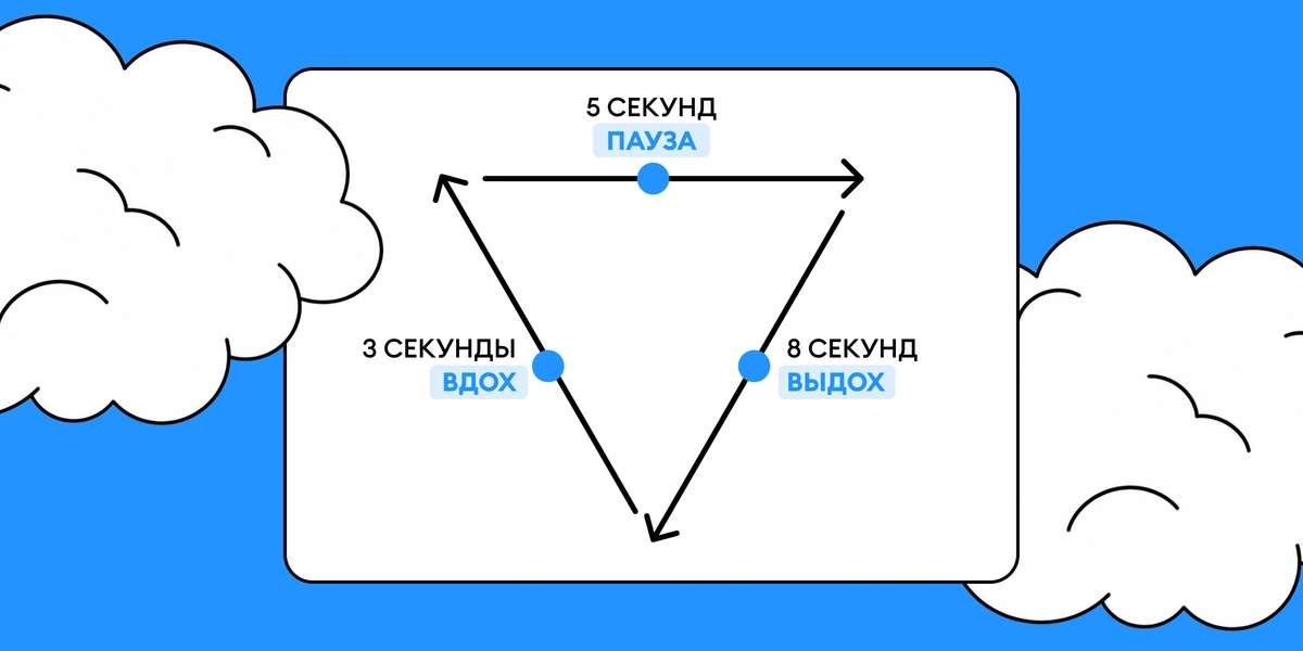 Психолог бросает курить: «Больше надёжных отношений в&nbsp;жизни — меньше зависимостей»