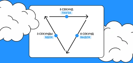 Психолог бросает курить: «Больше надёжных отношений в&nbsp;жизни — меньше зависимостей»