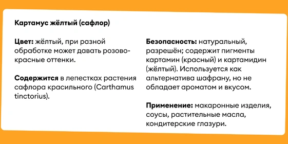 Синяя еда — это нормально? Рассказываем о&nbsp;пищевых красителях
