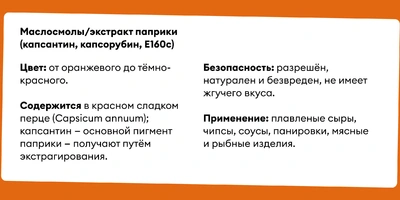 Синяя еда — это нормально? Рассказываем о&nbsp;пищевых красителях