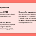 Синяя еда — это нормально? Рассказываем о&nbsp;пищевых красителях