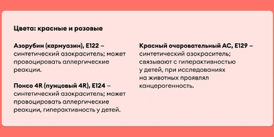 Синяя еда — это нормально? Рассказываем о&nbsp;пищевых красителях