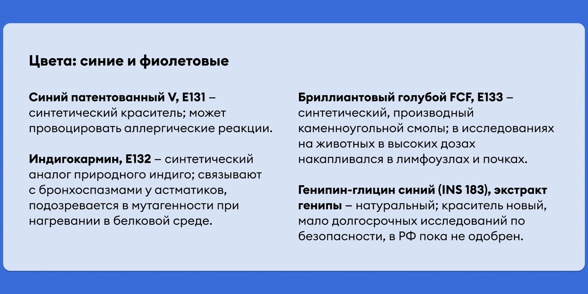 Синяя еда — это нормально? Рассказываем о&nbsp;пищевых красителях
