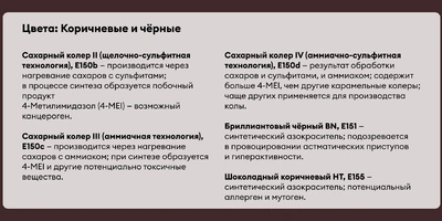 Синяя еда — это нормально? Рассказываем о&nbsp;пищевых красителях