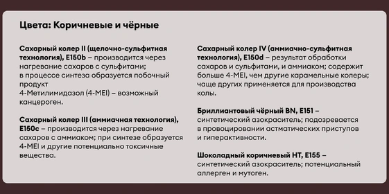 Синяя еда — это нормально? Рассказываем о&nbsp;пищевых красителях