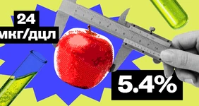 Сомнительный контроль здоровья: почему не всё, что можно измерить, нужно измерять