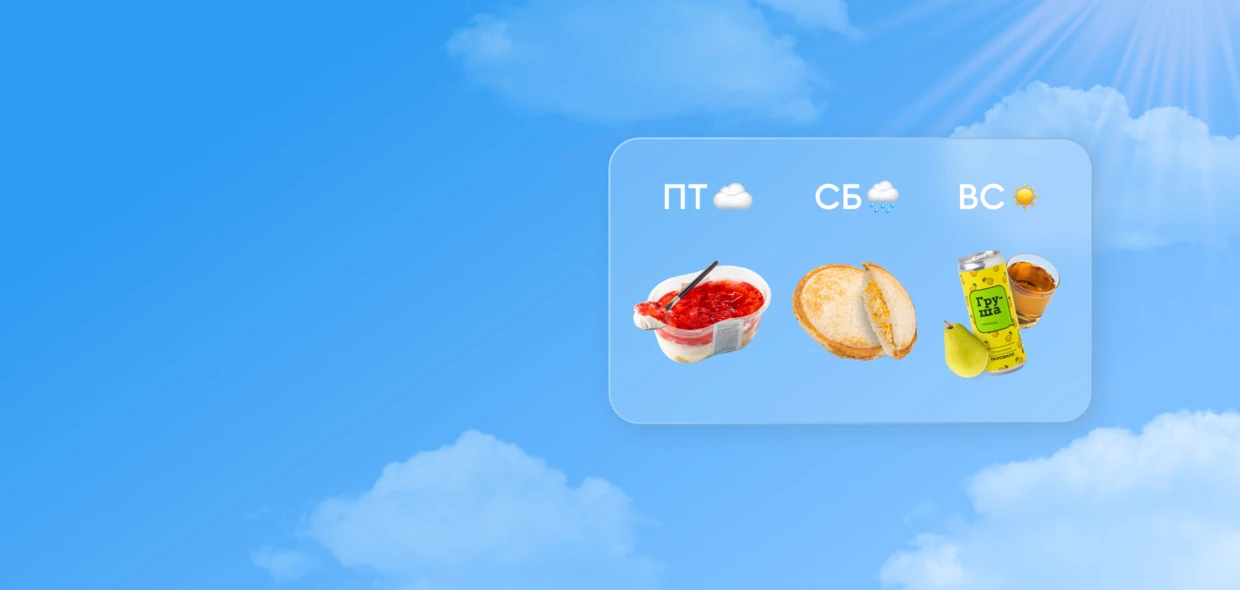 Прогноз погоды