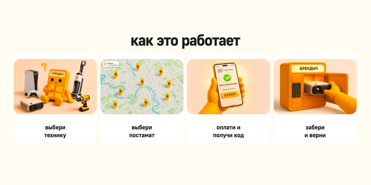 PS5 на&nbsp;выходные или пароочиститель для&nbsp;уборки: во&nbsp;ВкусВилле можно арендовать технику