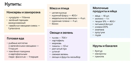 Это пример списка, составленного под&nbsp;конкретный график, меню и&nbsp;домашние запасы. Он не рассчитан как универсальная продуктовая корзина на&nbsp;неделю