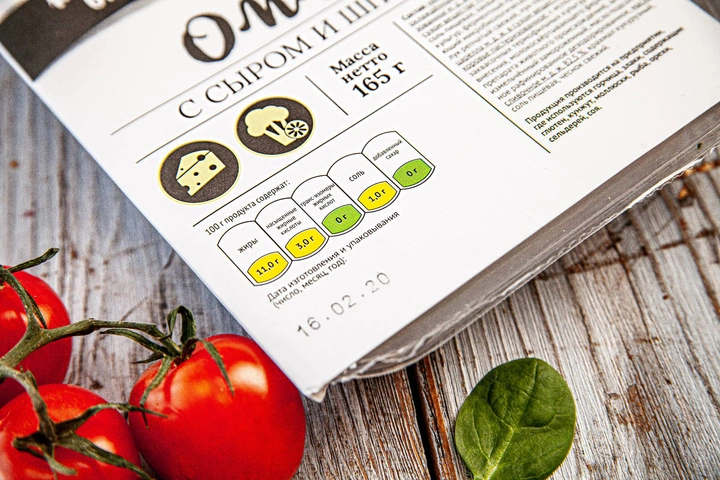 Маркировке Светофор доверяют 63% покупателей