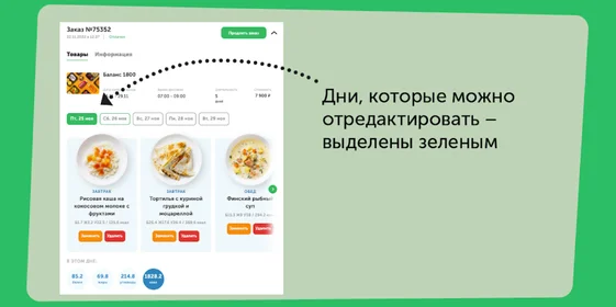 Просто добавь еды: новые возможности в доставке рационов ВкусМил