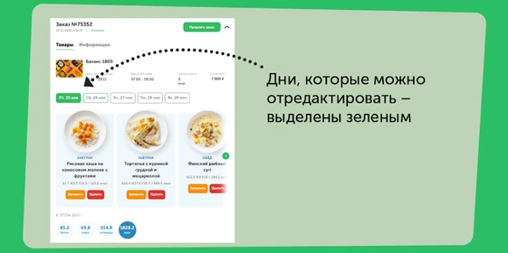 Просто добавь еды: новые возможности в&nbsp;доставке рационов ВкусМил