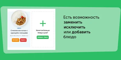 Просто добавь еды: новые возможности в доставке рационов ВкусМил