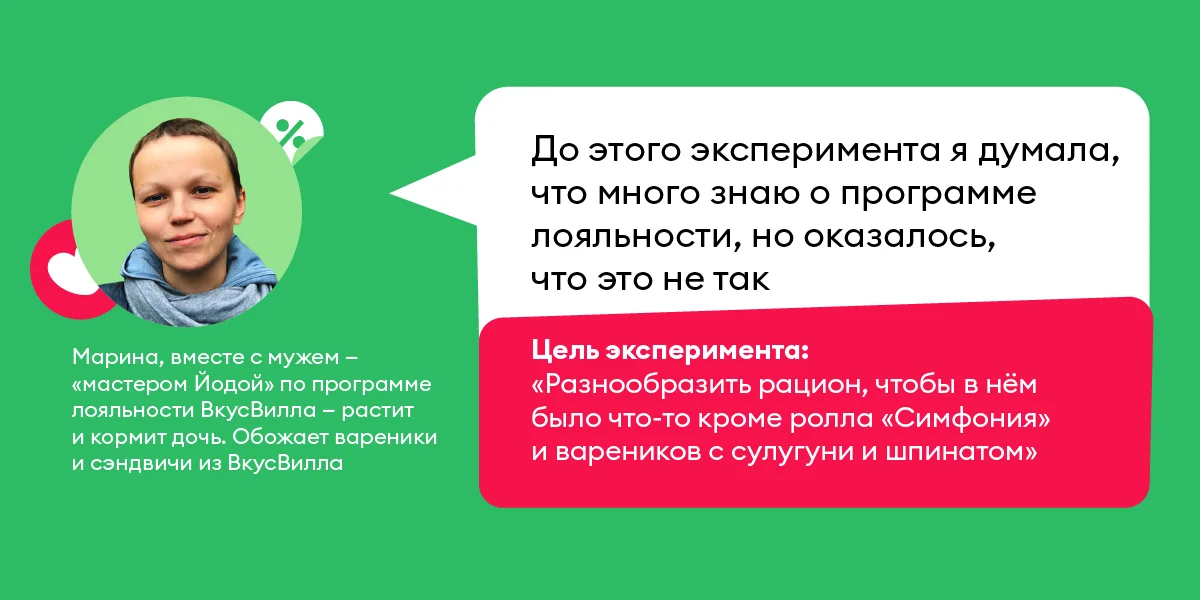 Эксперимент: сколько можно сэкономить на акциях ВкусВилла