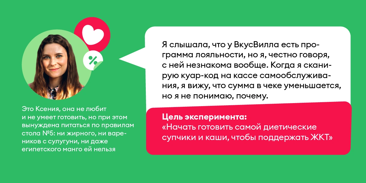 Эксперимент: сколько можно сэкономить на&nbsp;акциях ВкусВилла
