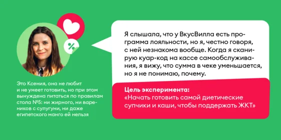 Эксперимент: сколько можно сэкономить на акциях ВкусВилла