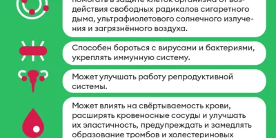 Польза и вред витамина Е