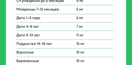 Польза и&nbsp;вред витамина Е