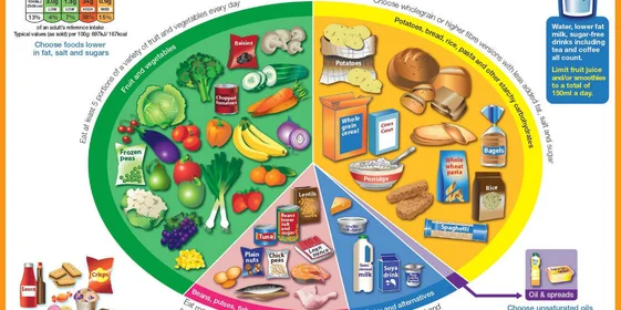 Собираем корзину для здорового питания: советы нутрициолога
