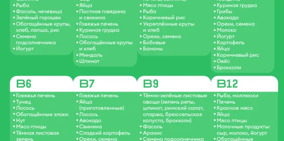Источник энергии: зачем нужны витамины группы В