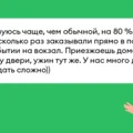 «Работники скорой пользуются часто!»: что вы думаете про экспресс-доставку
