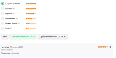 Пять звёзд: как формируется рейтинг товаров