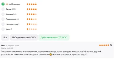 Пять звёзд: как формируется рейтинг товаров