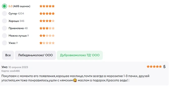 Пять звёзд: как формируется рейтинг товаров