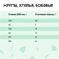 Сколько сахара в стакане и муки в столовой ложке