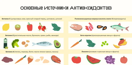 Что такое антиоксиданты и действительно ли они так полезны
