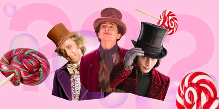 Тест: какой вы Вилли Вонка