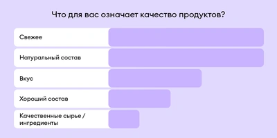 Начните год с&nbsp;чистого состава