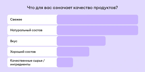 Начните год с&nbsp;чистого состава