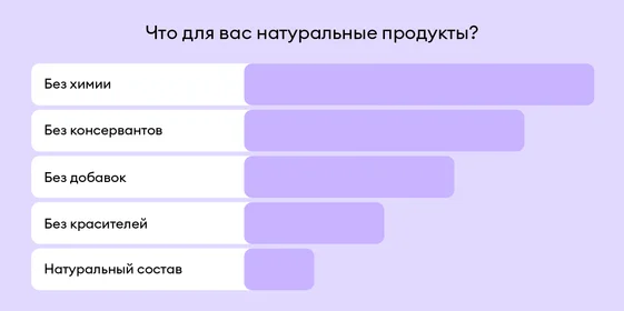Начните год с чистого состава