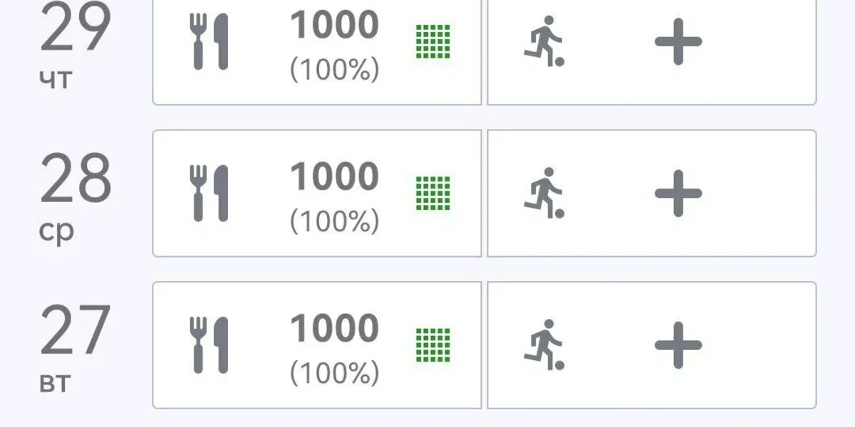 Четыре беляша, фисташковый рулет и газировка: неделю ем на 1000 калорий в день