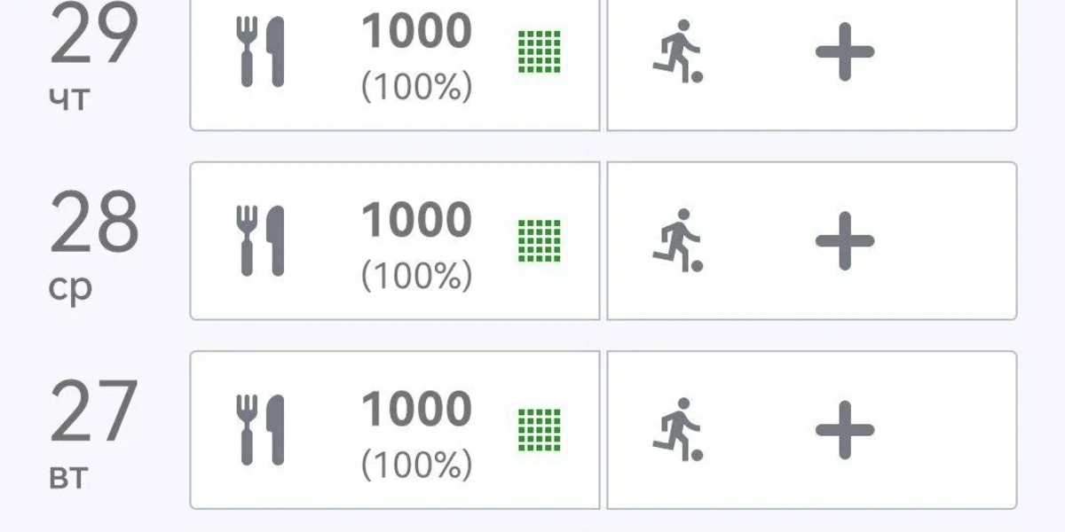 Четыре беляша, фисташковый рулет и&nbsp;газировка: неделю ем на&nbsp;1000 калорий в&nbsp;день