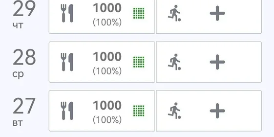 Четыре беляша, фисташковый рулет и газировка: неделю ем на 1000 калорий в день