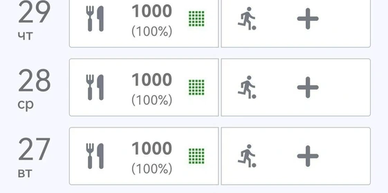 Четыре беляша, фисташковый рулет и&nbsp;газировка: неделю ем на&nbsp;1000 калорий в&nbsp;день