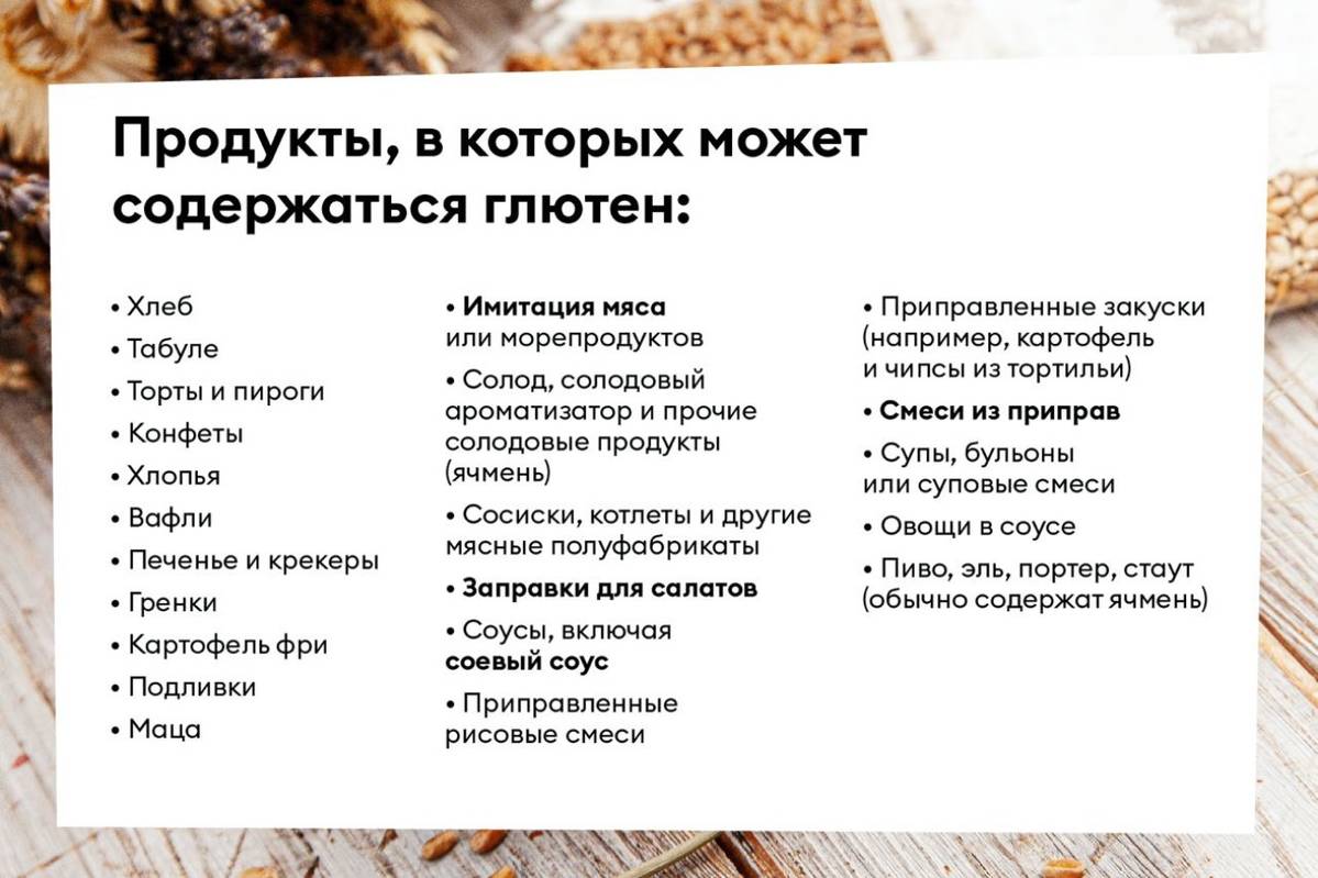 Пищевая непереносимость: кому не стоит злоупотреблять глютеном и лактозой |  Новости и статьи ВкусВилл: Москва и вся Россия