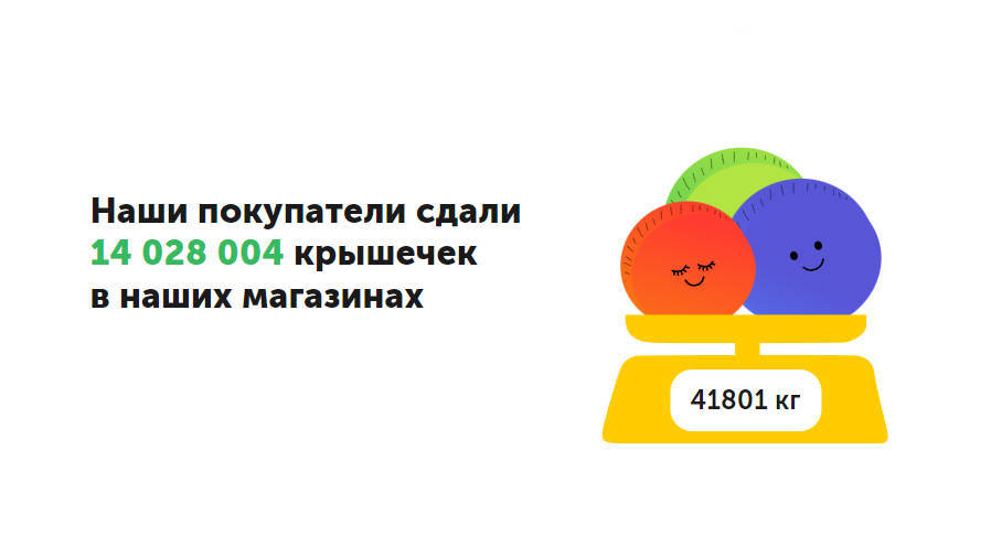 что дают достижения в вкусвилл. Смотреть фото что дают достижения в вкусвилл. Смотреть картинку что дают достижения в вкусвилл. Картинка про что дают достижения в вкусвилл. Фото что дают достижения в вкусвилл