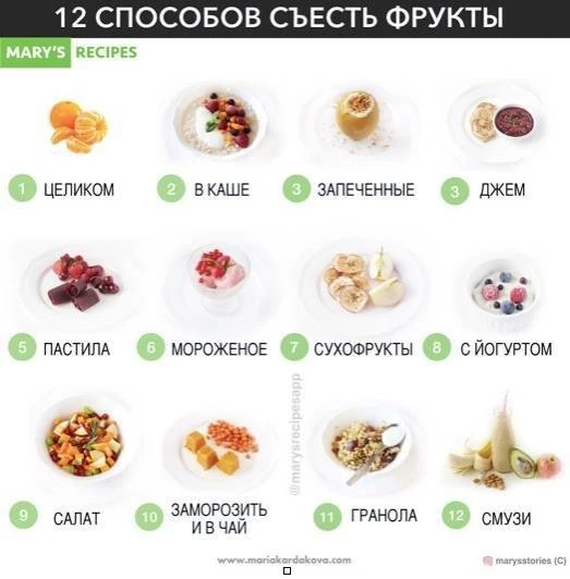 Почему важно съедать 5 порций овощей и фруктов в день
